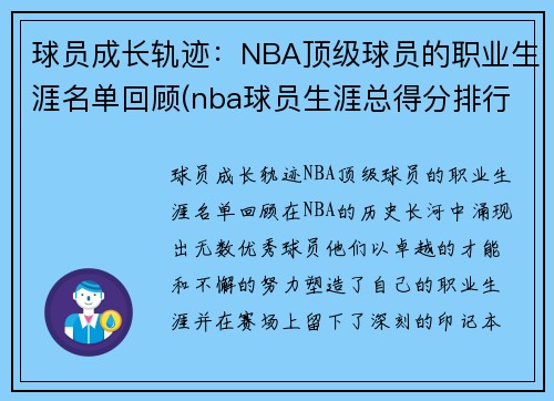 球员成长轨迹：NBA顶级球员的职业生涯名单回顾(nba球员生涯总得分排行榜)
