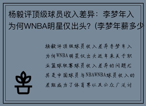 杨毅评顶级球员收入差异：李梦年入为何WNBA明星仅出头？(李梦年薪多少)
